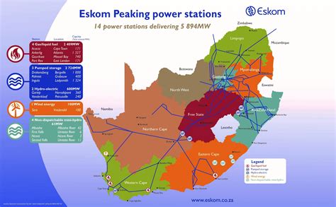 eskom electricity distribution